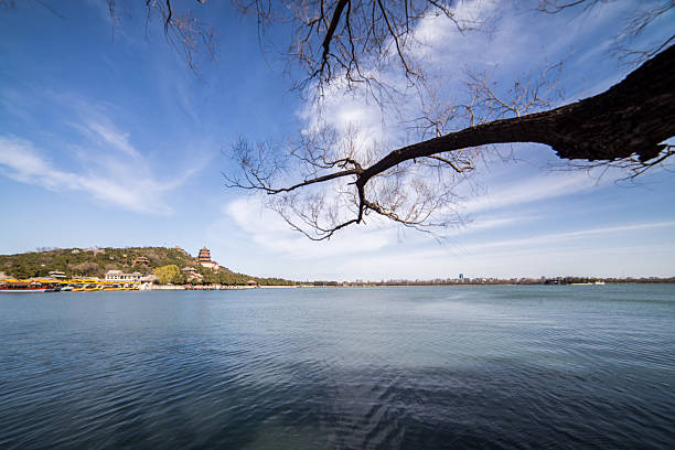 Summer Palace,Longevity Hill,Kunming Lake,Beijing,China,Asia.Yanshan Mountains.Queens function.
