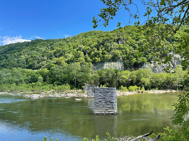 Potomac River in Harper’s Ferry, West Virginia