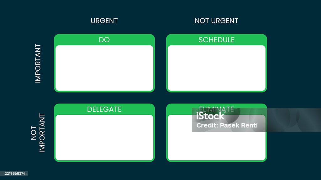 Hr Task Matrix The Eisenhower Matrix Prioritize Task Template Stock Illustration ...
