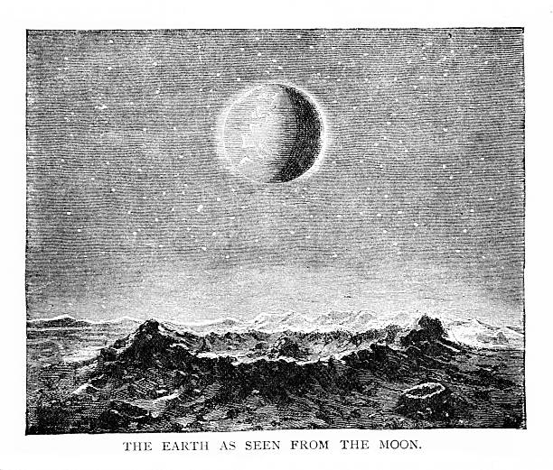 Viewed from Moon surface, the Earth suspended in Space. Astronomy. Science. Illustration published 1887. Copyright expired; artwork is in Public Domain.