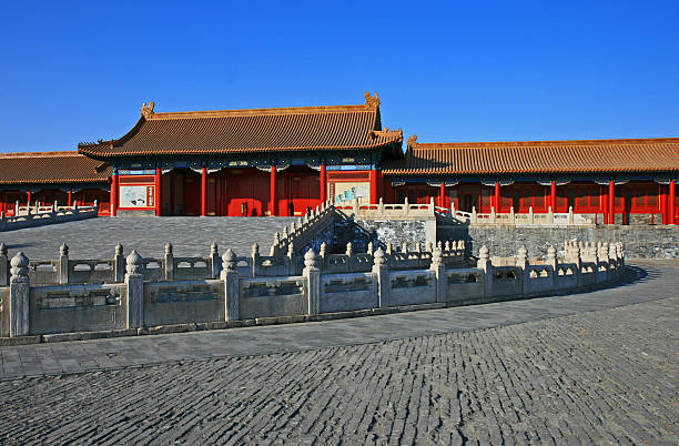The historical Forbidden City in Beijing