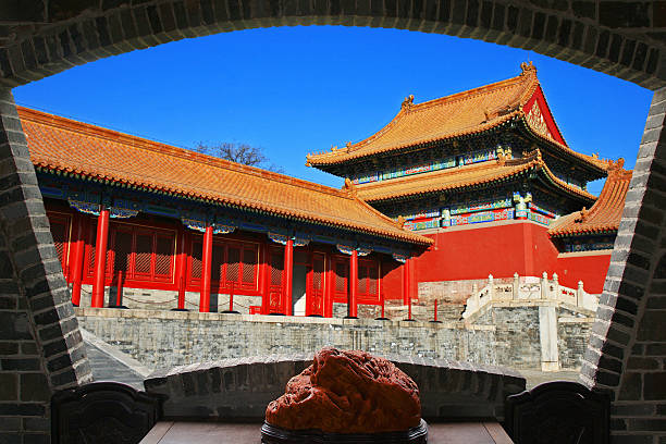 The historical Forbidden City in Beijing