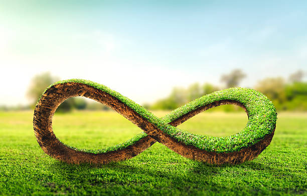 istock 3D rendering of infinity environment concept. infinite earth land with green grass. Earth land with green grass on small green planet and blue sky background. Eco and circular economy concept. 2219898502