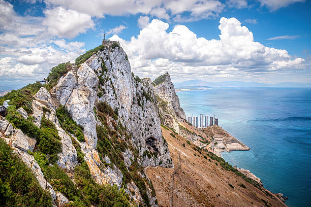 Panoramic view of Gibraltar rock.