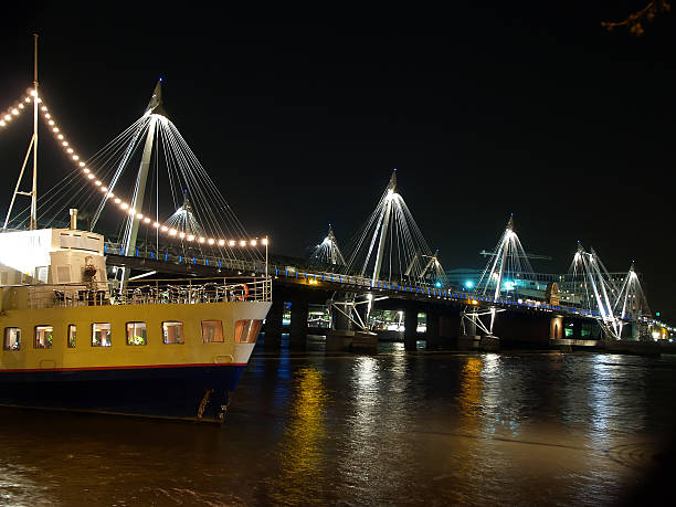 A famous bridge in london UK