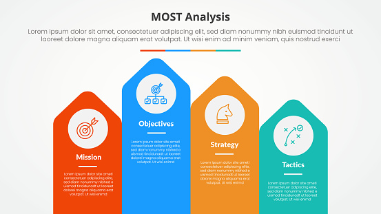 Most Analysis Example Most Analysis Infographic Concept For Slide Presentation With Arrow ...