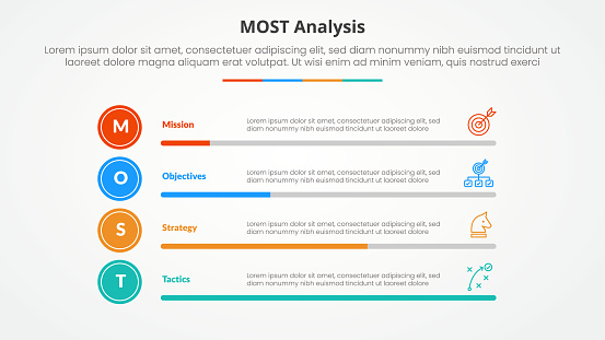 Most Analysis Example Most Analysis Infographic Concept For Slide Presentation With ...