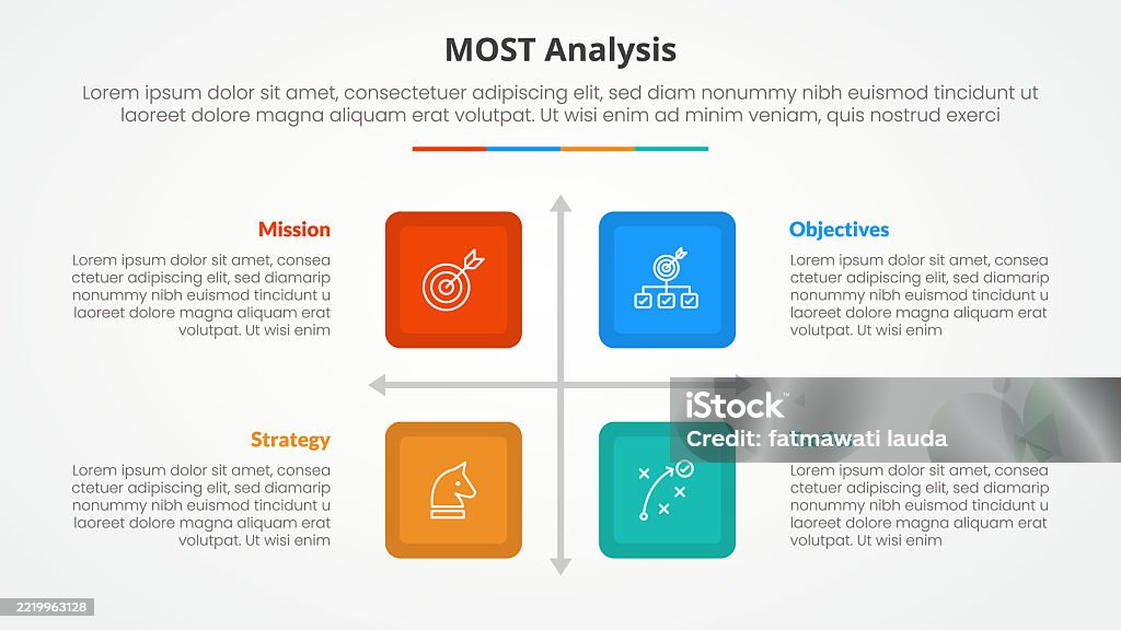 Most Analysis Examples Most Analysis Infographic Concept For Slide Presentation With Square ...