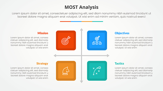 Most Analysis Example Most Analysis Infographic Concept For Slide Presentation With Square ...