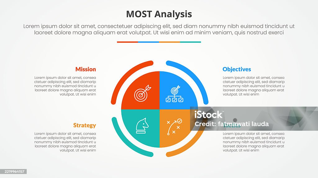 Most Analysis Example Most Analysis Infographic Concept For Slide Presentation With Big ...