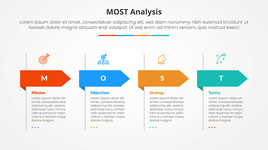 Most Analysis Example Most Analysis Infographic Concept For Slide Presentation With Big ...