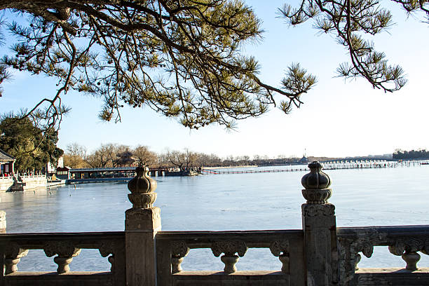 Summer Palace,Longevity Hill,Kunming Lake,Beijing,China,Asia.Yanshan Mountains.Queens function.