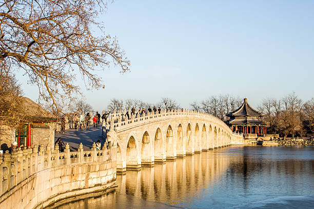 istock Summer Palace,Longevity Hill,Kunming Lake,Beijing,China,Asia. 2219979270