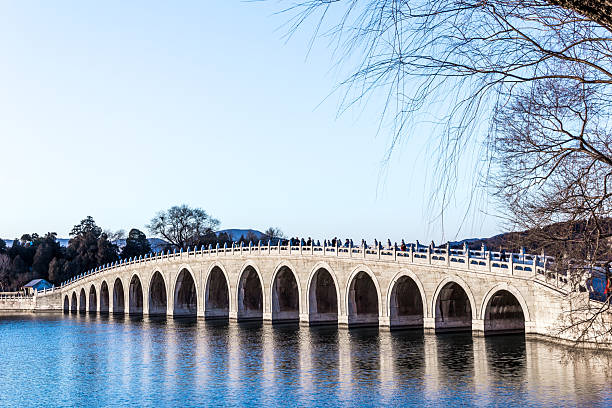 istock Summer Palace,Longevity Hill,Kunming Lake,Beijing,China,Asia. 2219979304