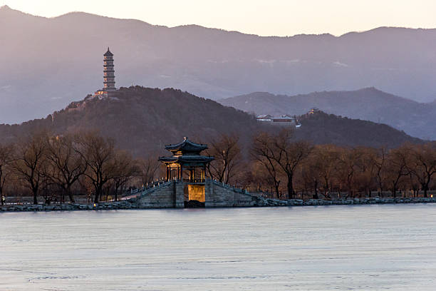 istock Summer Palace,Longevity Hill,Kunming Lake,Beijing,China,Asia. 2219979328