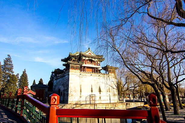 istock Summer Palace,Longevity Hill,Beijing,China,Asia. 2219979333
