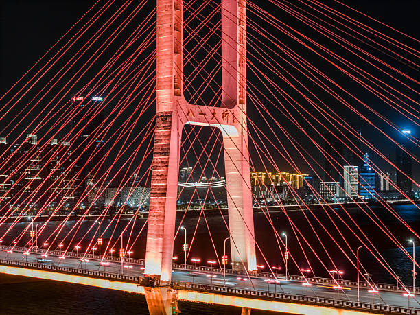 The Night Scenery of the City