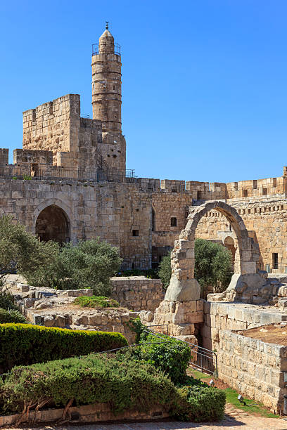 Tower of David and Courtyard