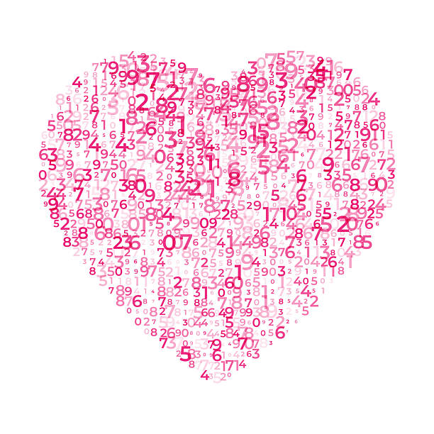 istock Digital love concept, lots numbers digits in heart shape Pattern, cardiology healthcare poster cover 2220136168