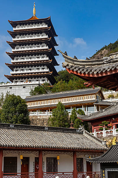 Taoist temple in Tiantai Mountain