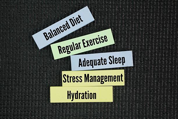 istock Five basically healthy habits are: balanced diet, regular exercise, adequate sleep, stress management, and hydration word text. 2220223231
