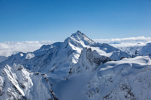 swiss alps panorama, switzlerland, europe.