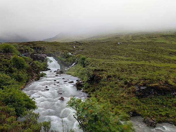 Waterfalls