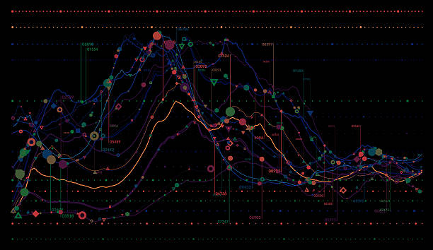 10+ Complex Line Chart Stock Illustrations, Royalty-Free Vector ...