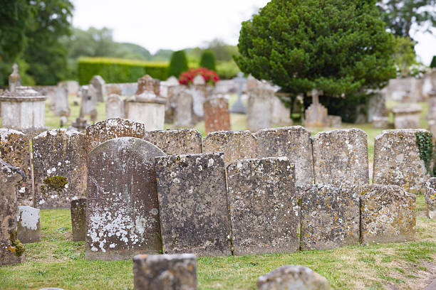 Very old, unmarked gravestones in a churchyard. In the background is a typical church made of stone.