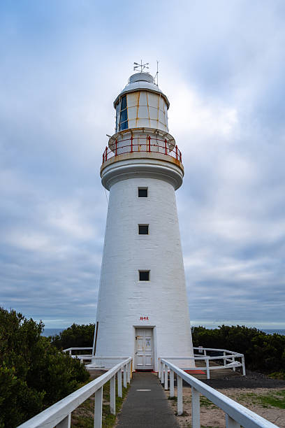 Cape Otway Lightstation, a historic white lighthouse along the Great Ocean Road in Australia, stands against a cloudy sky, offering ocean views and maritime history