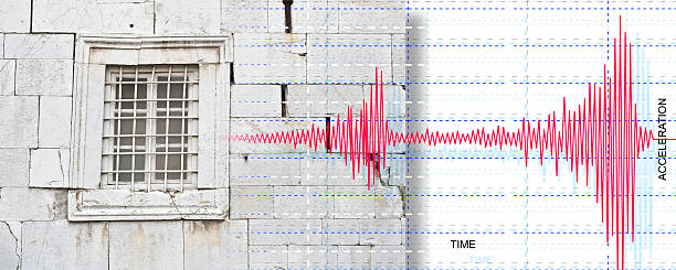 istock EARTHQUAKE WAVE GRAPH CONCEPT with cracked and damaged old stone wall with window 2220377981