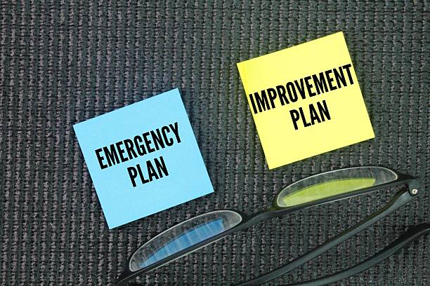 istock Two plans for the future: emergency plan and improvement plan. A plan developed to prevent loss of national intelligence. describe how workers will respond to different types of emergencies 2220383346