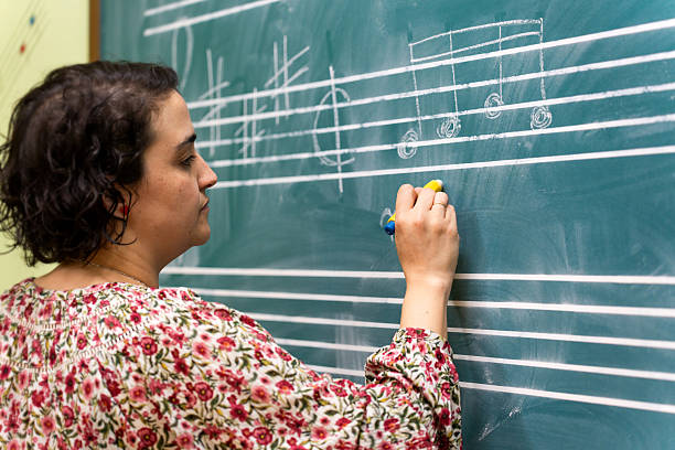 istock Music teacher writing musical notes on blackboard in classroom 2220384853