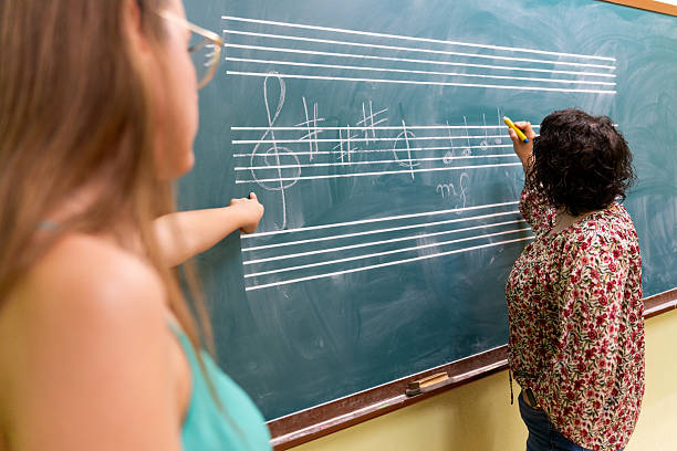 istock Music teacher and student learning musical notes on blackboard 2220384856