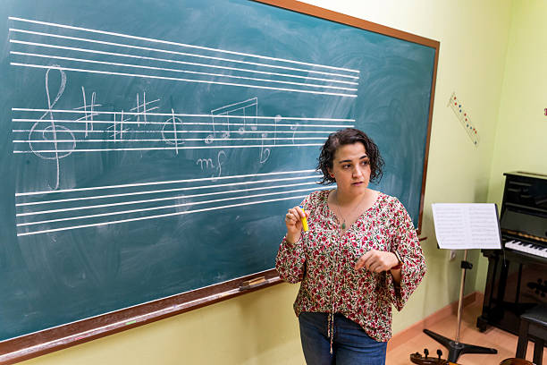 istock Music teacher explaining musical notes on blackboard in classroom 2220384860