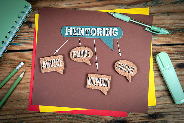 istock Mentoring Concept Diagram Featuring Advice, Training, Coaching, and Motivation on Desk 2220392011