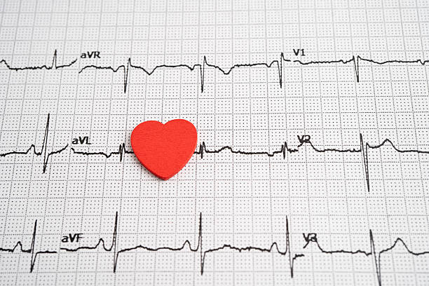 istock Electrocardiogram ECG heart wave, heart attack, cardiogram report. 2220419300