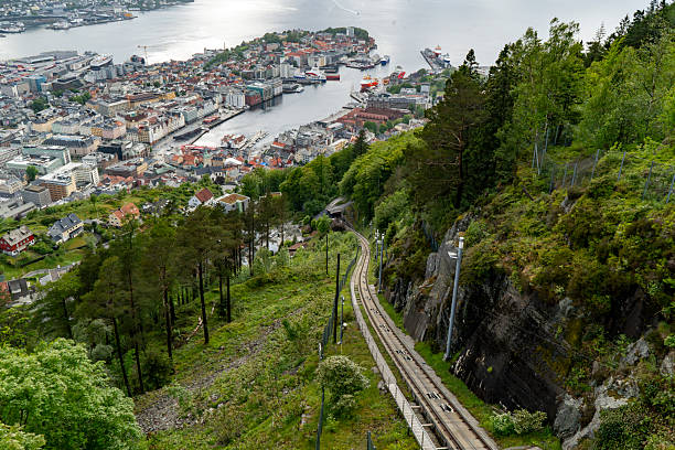 Mount Floyen funicular rails with scenic city and harbor views