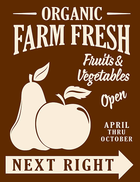 Farmers Market sign with farm elements & lots of room for your text. Easy to edit. The expanded fonts are on their own layer. Comes with a high resolution jpeg.