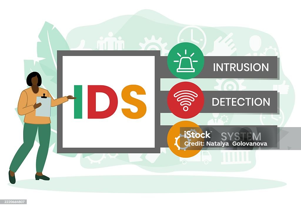 Ids Instrution System Ids Intrusion Detection System Acronym Stock Illustration - Download ...