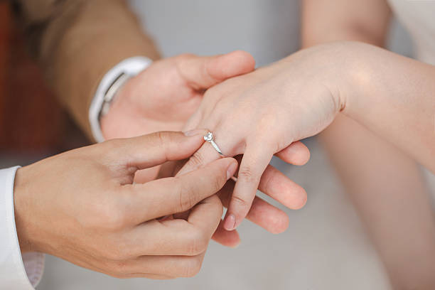 The Moment of Union