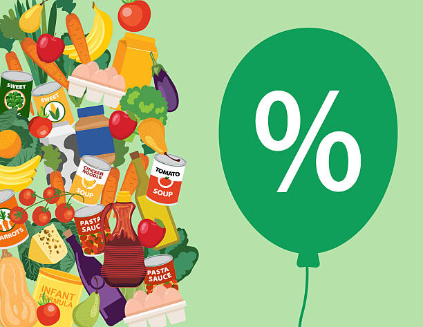 Food Inflation Concept A Ballon & Percent Sign Dollar Symbol Food Inflation Concept. Easy to edit. Comes with a high resolution jpeg. green apple on green background stock illustrations