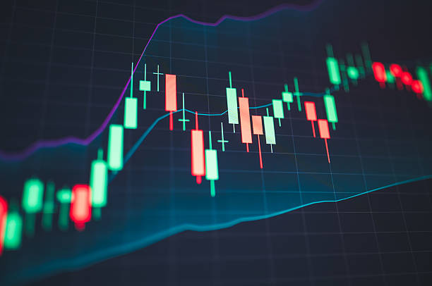 istock Technical candlestick price chart showing up and down trend, volatility, panic sell, red selling stock ticker trading data on computer screen background Financial business concept 2220766129