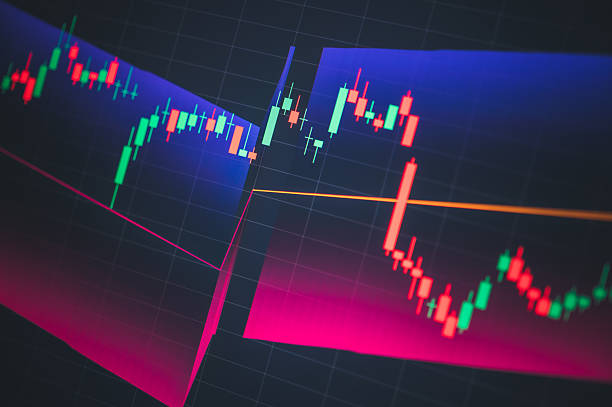 istock Candlestick chart with glowing Bollinger Bands and color-coded AI indicators illustrates volatility, digital asset performance, and fintech integration 2220766133