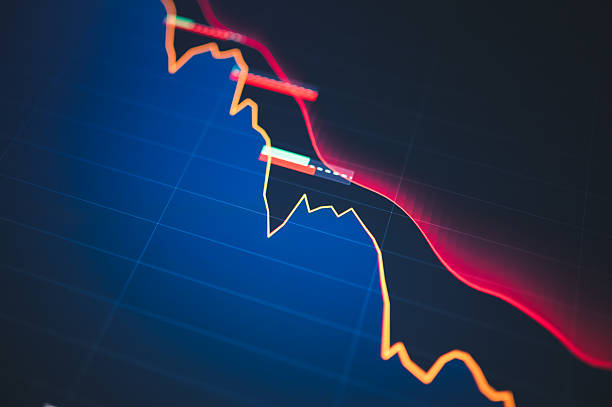 Technical candlestick price chart showing up and down trend, volatility, panic sell, red selling stock ticker trading data on computer screen background Financial business concept