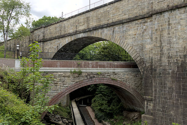 istock famous double arch bridge over stream in ossining new york (sing sing kill rail path old croton aqueduct) road crossing two arches 2220775437