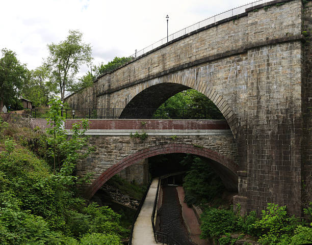 istock famous double arch bridge over stream in ossining new york (sing sing kill rail path old croton aqueduct) road crossing two arches 2220775636