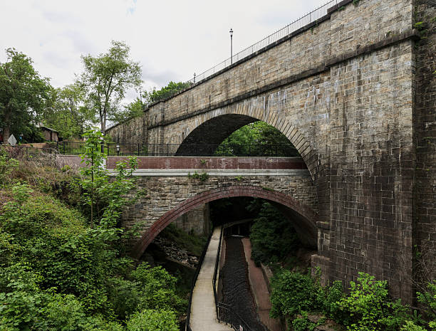 istock famous double arch bridge over stream in ossining new york (sing sing kill rail path old croton aqueduct) road crossing two arches 2220775672