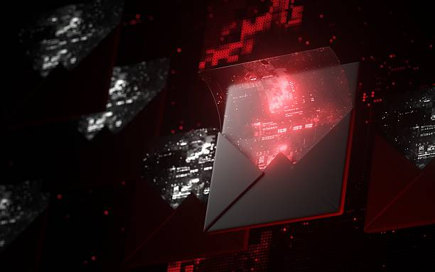 Phishing Cyber Security Ransomware Fingerprint Email Encrypted Technology, Digital Information Protected Secured