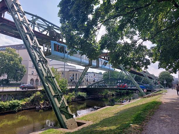 Wuppertal Suspension Railway